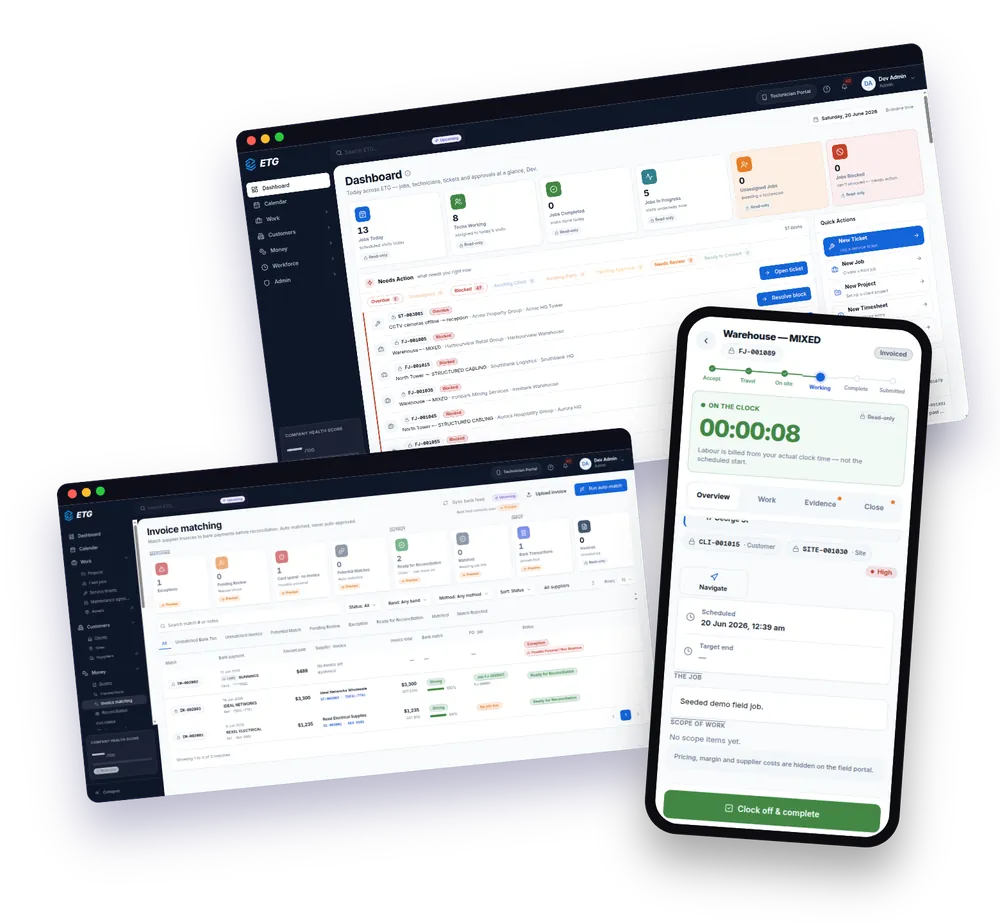 ETG dashboards
