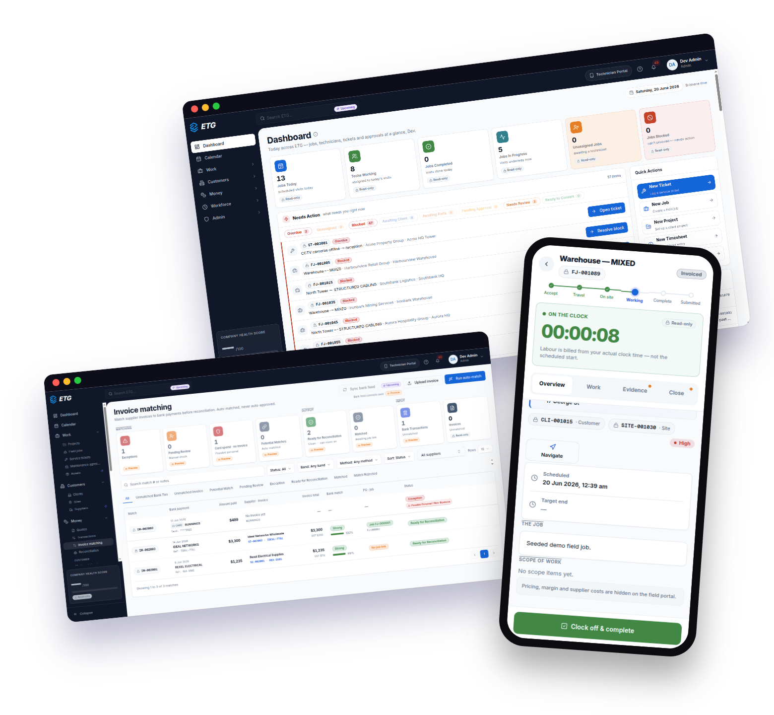 ETG dashboards