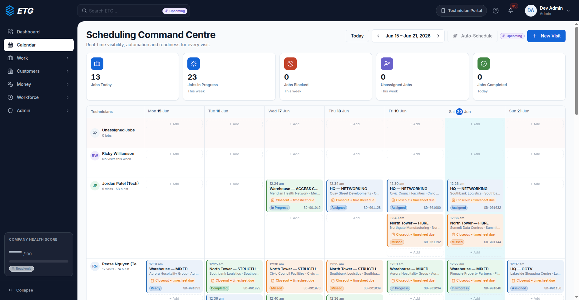 ETG scheduling command centre