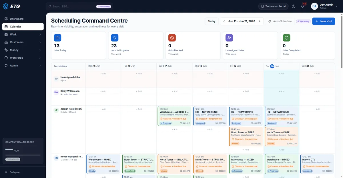 ETG scheduling command centre