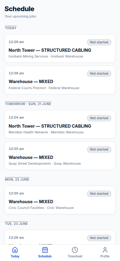ETG technician schedule