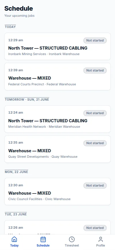 ETG technician schedule