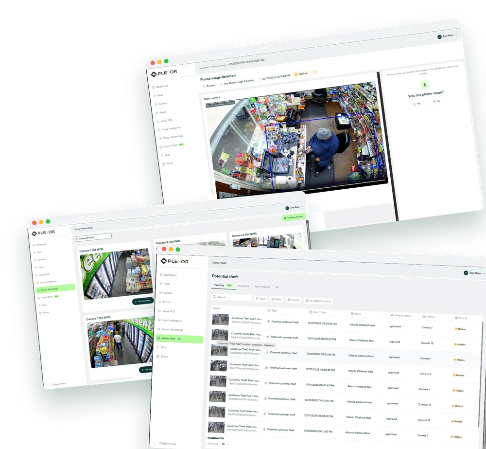Plexor dashboards