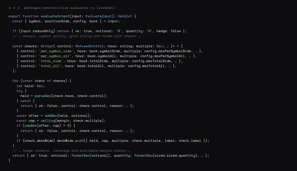 evaluateIntent risk function excerpt