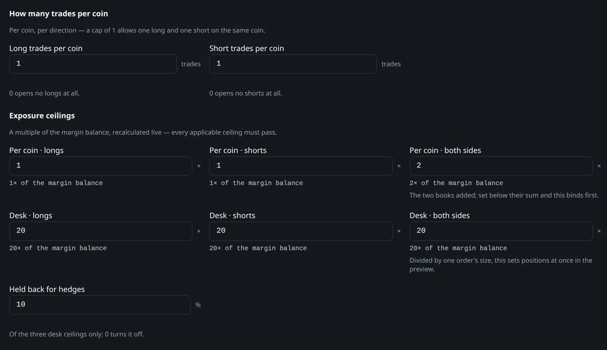 Risk settings with per-coin trade slots and exposure ceilings