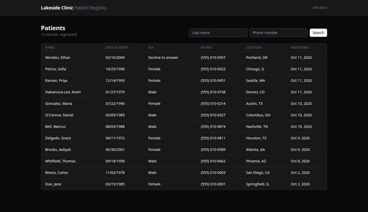 Patient registry dashboard listing patients registered by phone